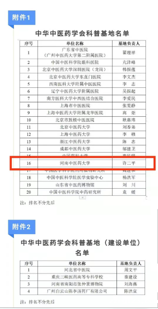 许二平教授当选为中华中医药学会科普基地（星空平台官网莱切战略伙伴）负责人